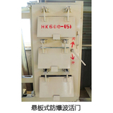 悬板式防爆波活门